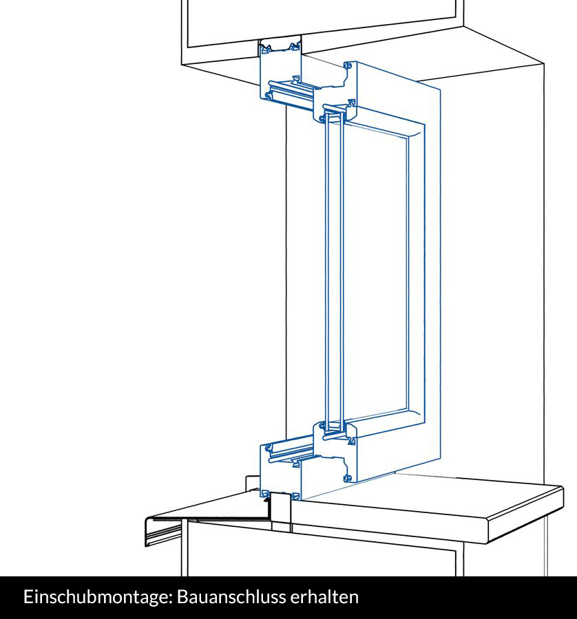 Fenster