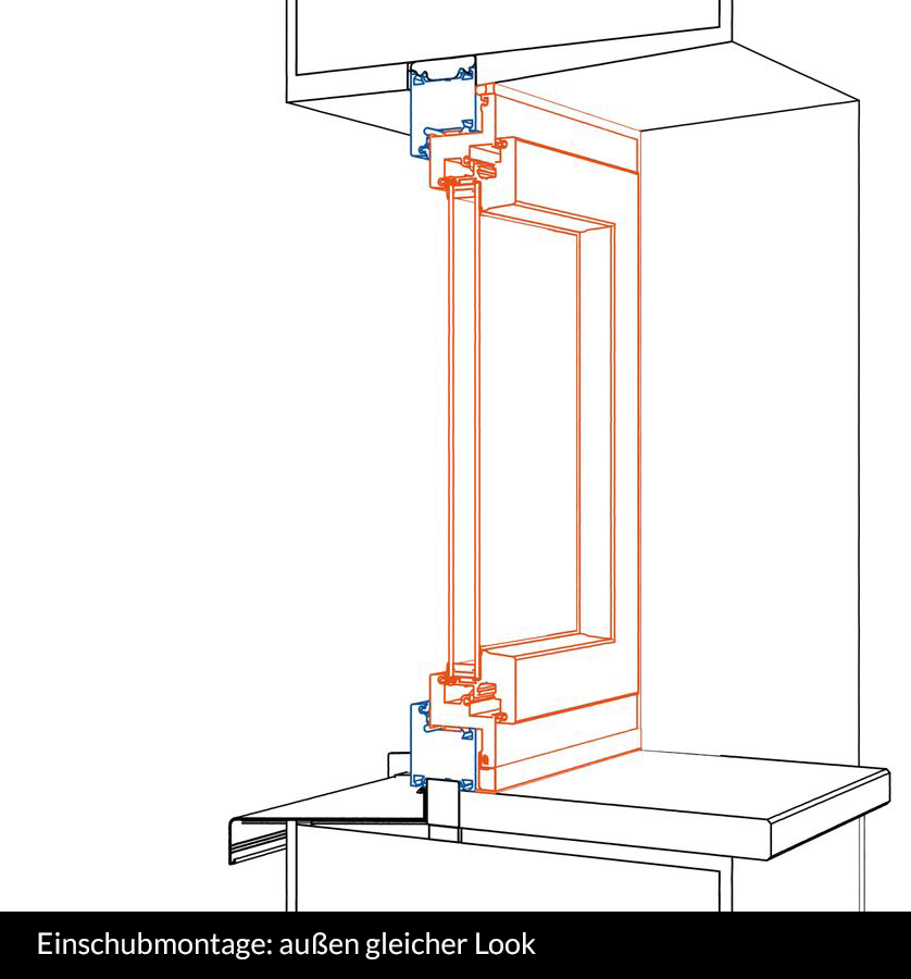 Fenster